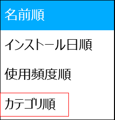 表示順