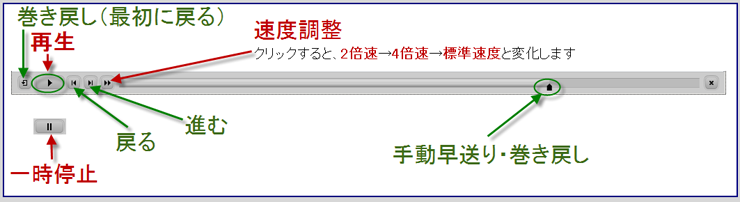 コントロールバー