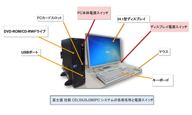 PC各部名称