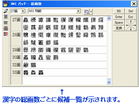 「IMEパッド - 総画数」のウインドウ