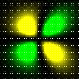 Display of an atomic orbital