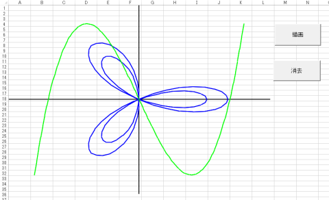 Ilustration of a function